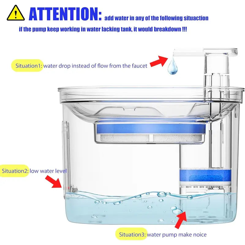 2.2L Automatic Pet Water Fountain and Stainless Steel Dog and Cat Water Dispenser