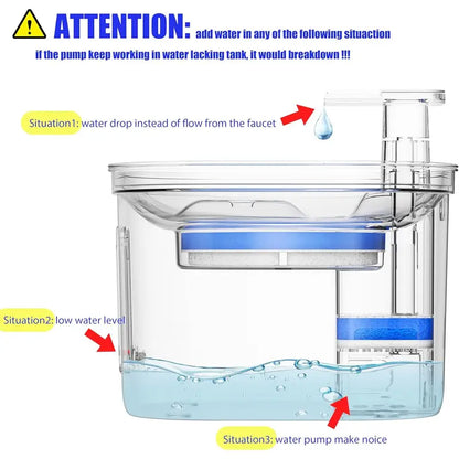 2.2L Automatic Pet Water Fountain and Stainless Steel Dog and Cat Water Dispenser